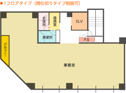 EAST7｜イーストセブン　- 札幌不動産・リフォームのＭＲＴ