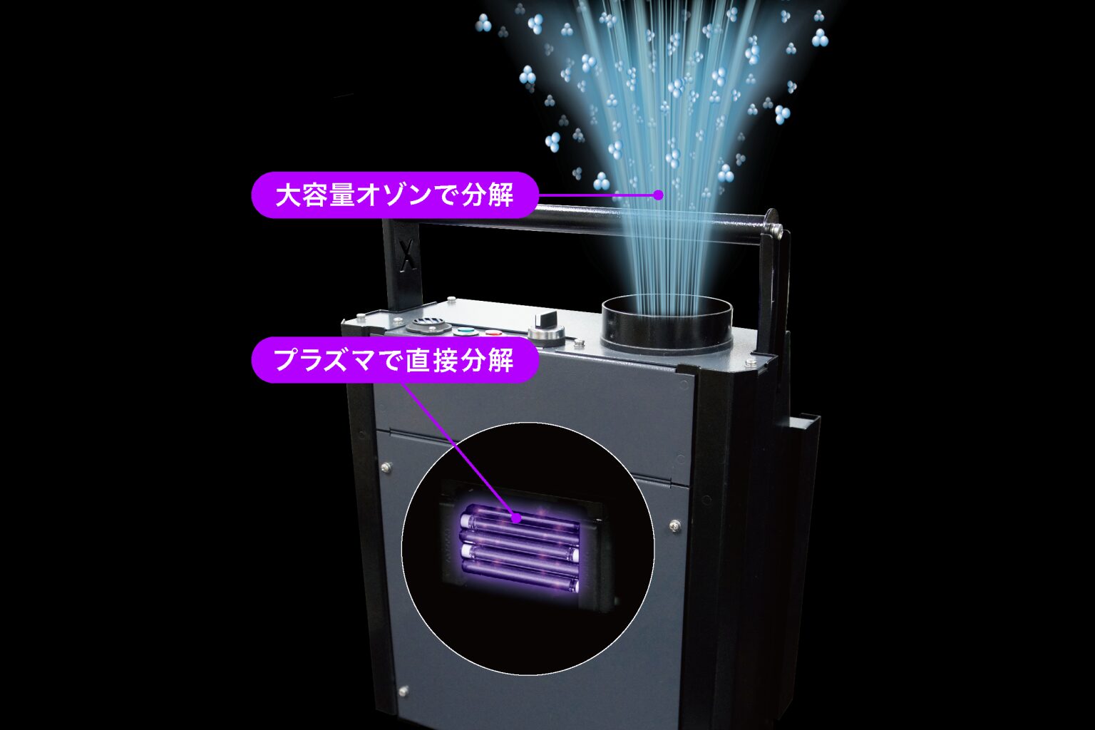 Xシリーズの特徴 (テクノロジー)